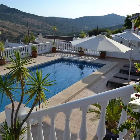 Golondrinas Villa Mondron